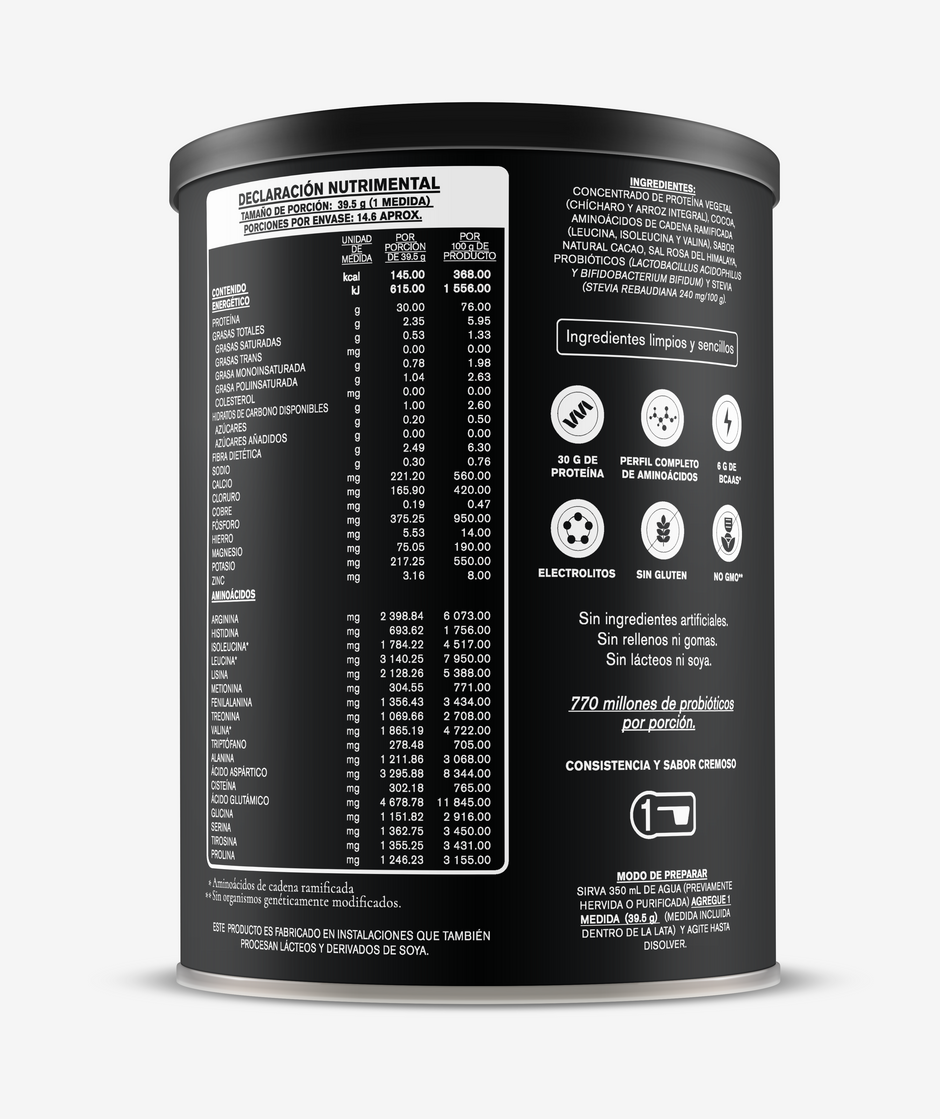 High Performance – Habits Proteins